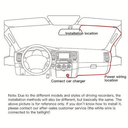 DUBLE CAMERA OF CAR MIRROR